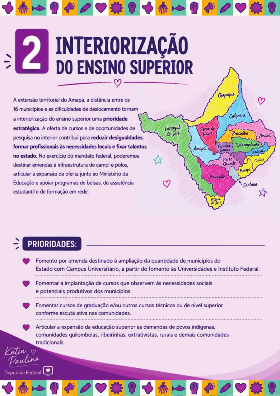 Página oficial da proposta 02: Interiorização do Ensino Superior