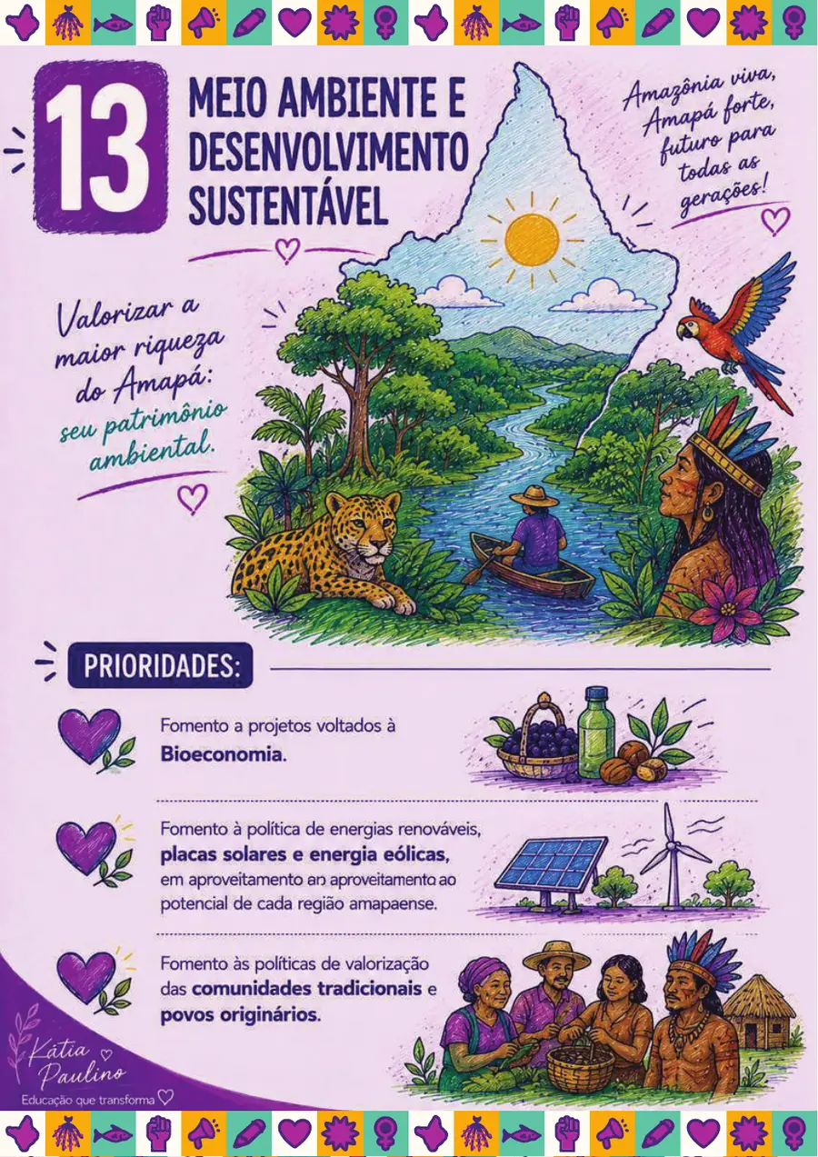 Página oficial da proposta 13: Meio Ambiente e Desenvolvimento Sustentável