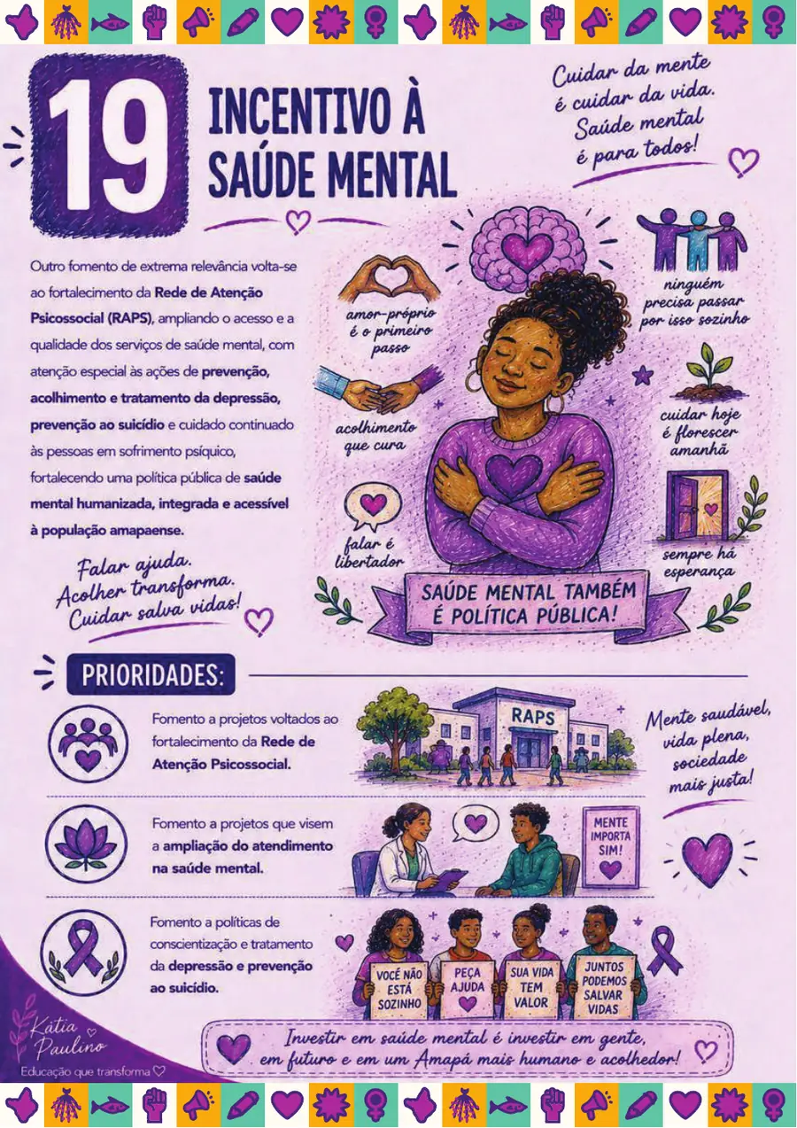 Página oficial da proposta 19: Incentivo à Saúde Mental
